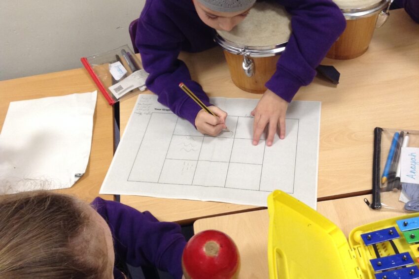 Heathfield Primary School Year 3