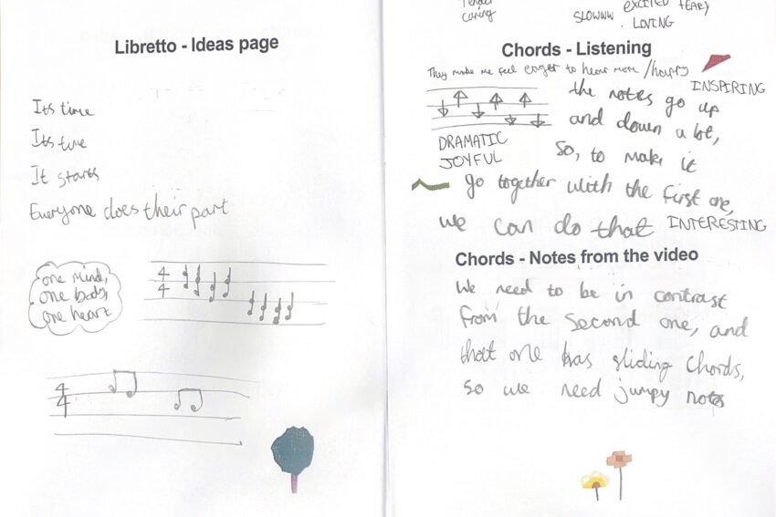 Christ's School Richmond - Year 7