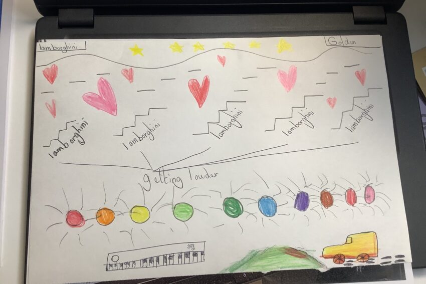 Barlby Primary - Trevarton Class graphic score