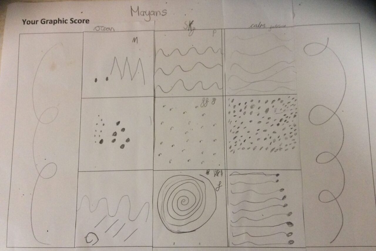 Bushmead Primary School - Mayans Class - Blue Ripples graphic score