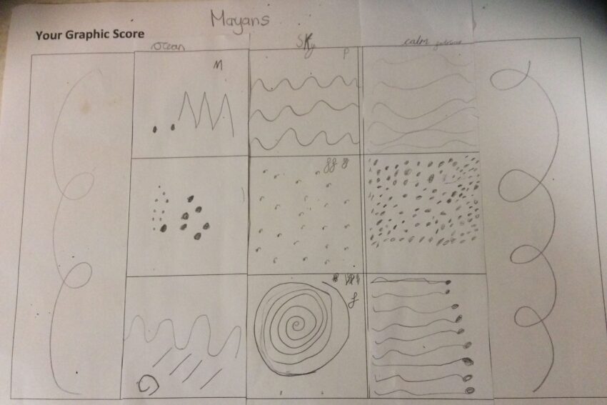 Bushmead Primary School - Mayans Class - Blue Ripples graphic score