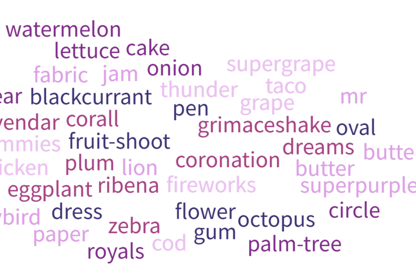 Bushmead Primary School - Greeks Class - Purple word bank