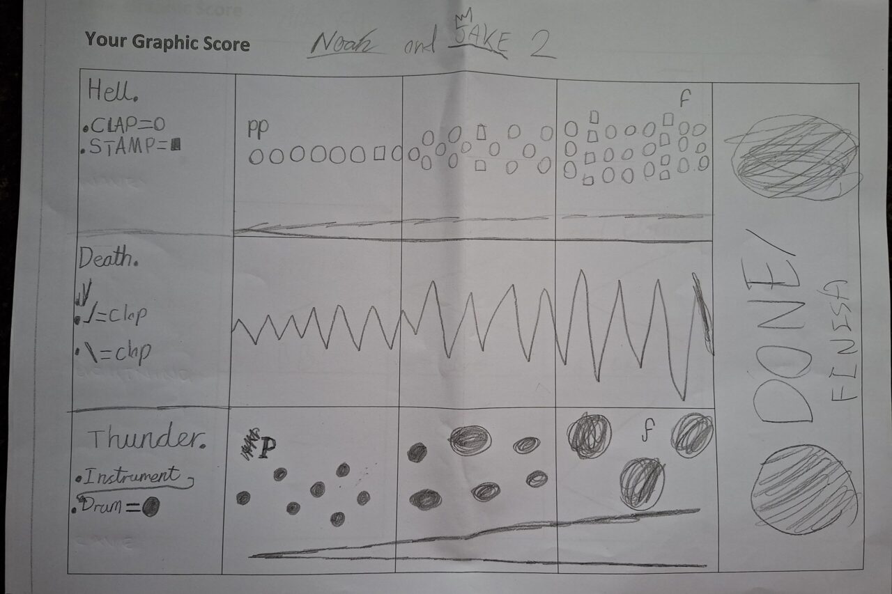 Cashes Green Primary School - Y6 graphic score