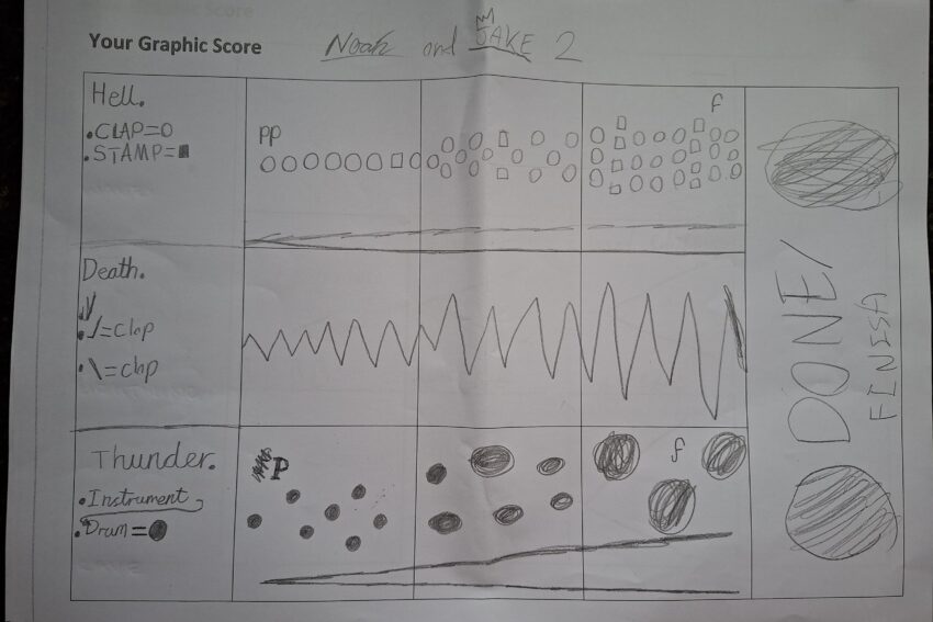 Cashes Green Primary School - Y6 graphic score