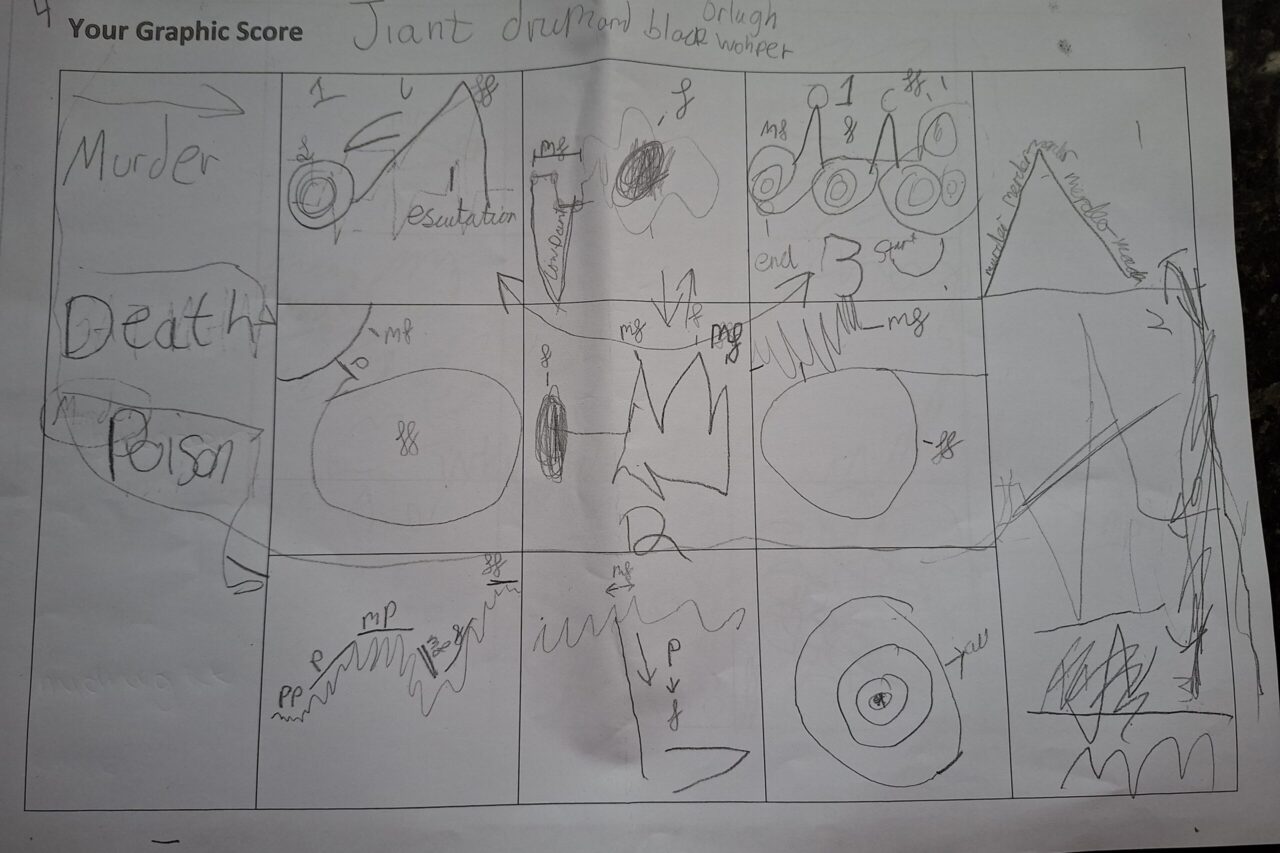 Cashes Green Primary School - Y6 graphic score