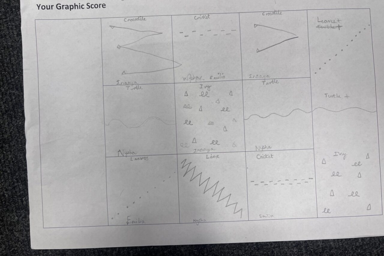 Christ Church Primary School - Year 6 Green graphic score