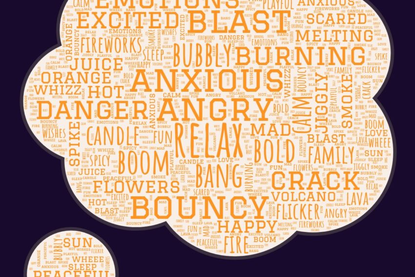 Clarendon Primary - Class 4J Orange word cloud