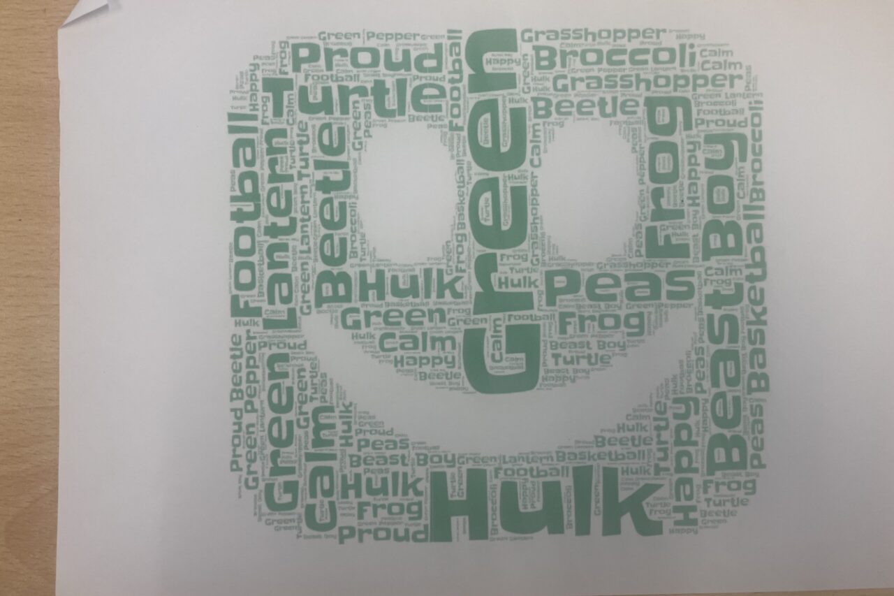 Foxdell Primary - Chestnuts Class word cloud