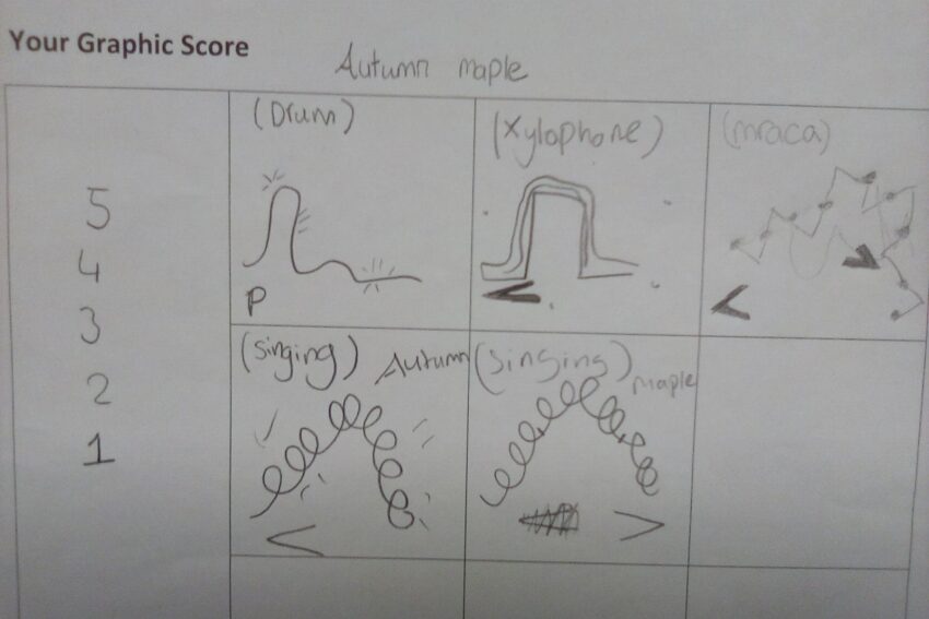 Commonswood Primary School - Palm Class graphic score