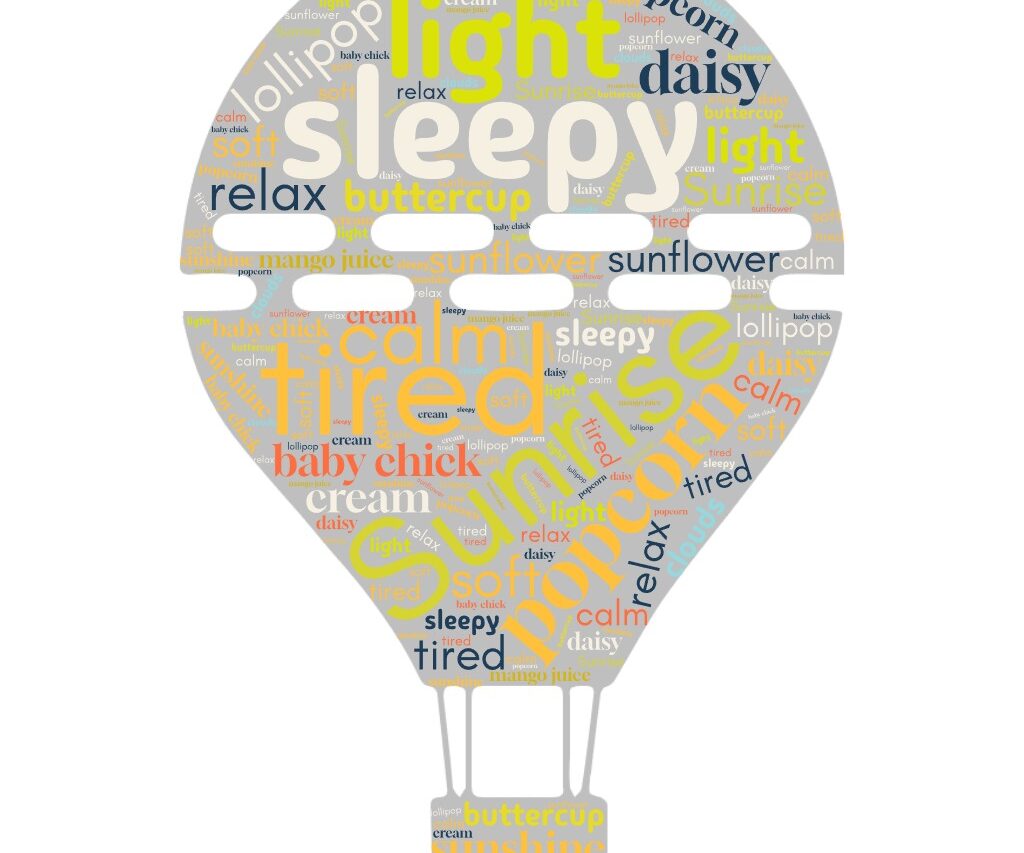 Commonswood Primary School - Pine Class word cloud