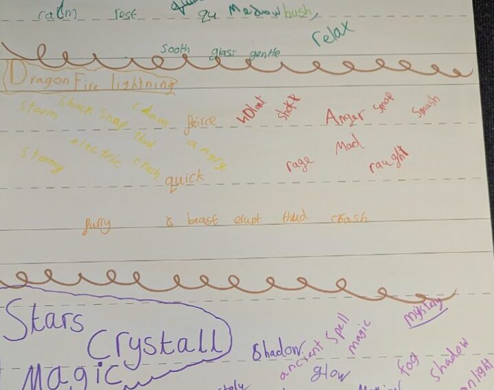 Old Priory Junior Academy - Class 4H word cloud