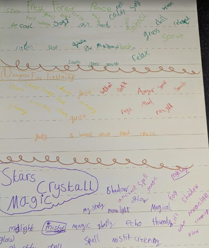 Old Priory Junior Academy - Class 4H word cloud