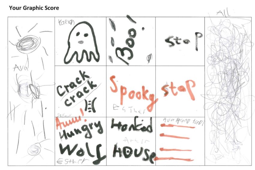 Edith Cavell Primary School - Garnet Class graphic score