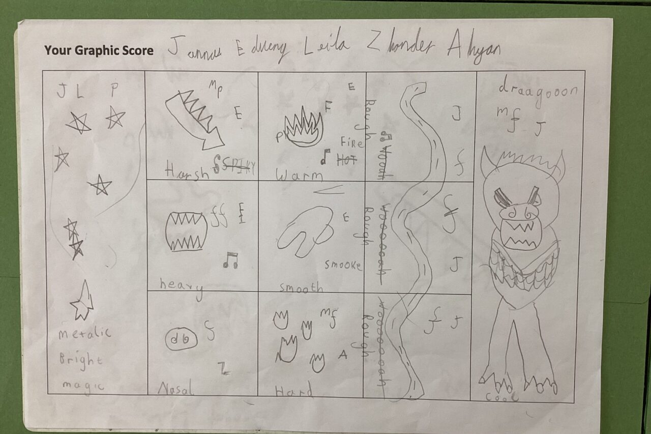 Netley Primary School - Eucalyptus Class graphic score