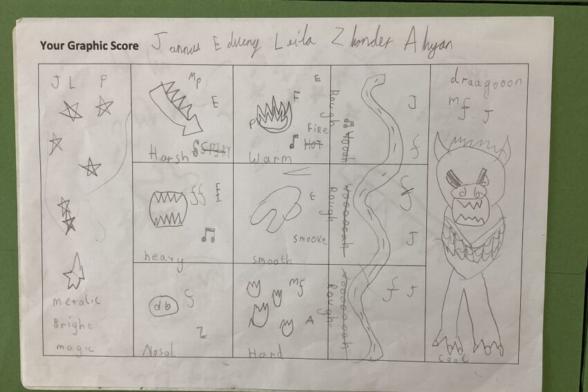 Netley Primary School - Eucalyptus Class graphic score