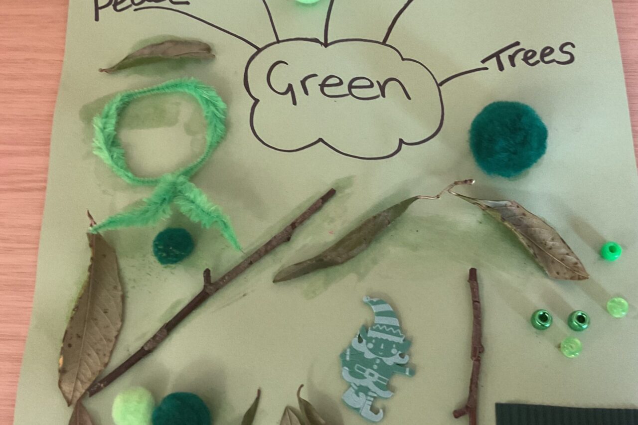 Newfield School - Class S1 word bank