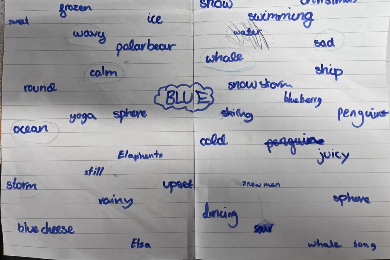Vineyard School - Garnet Class word cloud