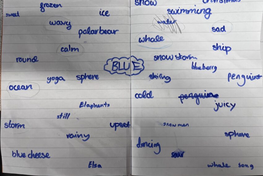 Vineyard School - Garnet Class word cloud