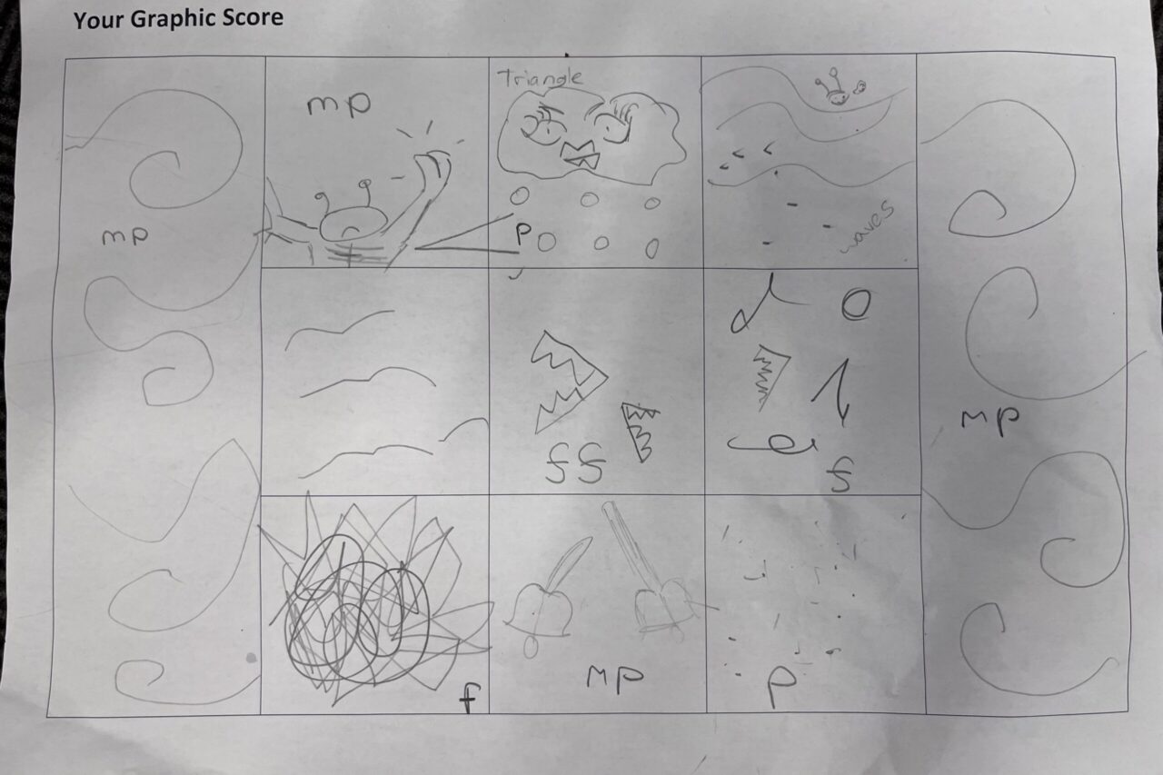 Vineyard School - Jet Class graphic score