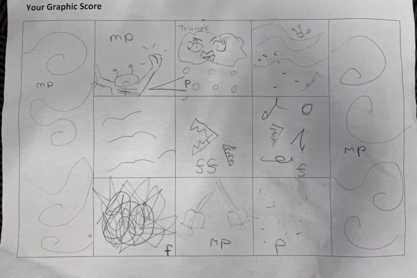 Vineyard School - Jet Class graphic score