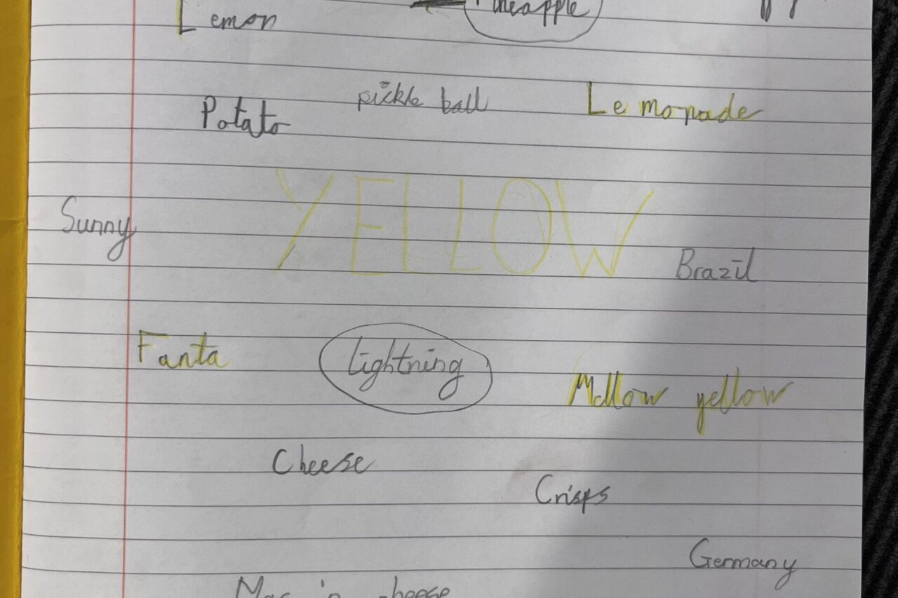 Vineyard School - Jet Class word cloud