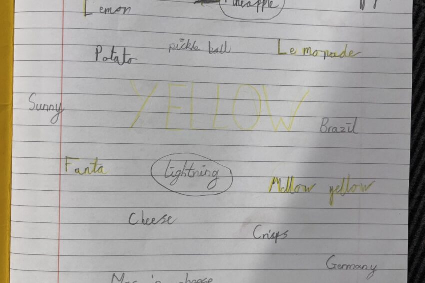 Vineyard School - Jet Class word cloud