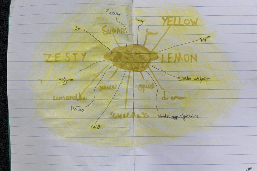 Christ Church Primary School - Year 6 Yellow word cloud