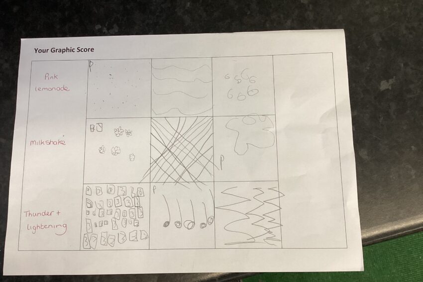 Kearsley West Primary School - Year 3 graphic score