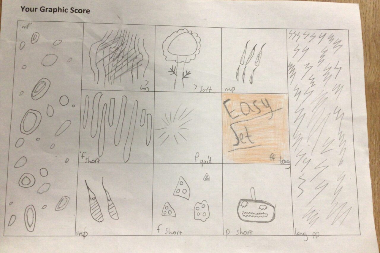Leagrave Primary School - Class 5H graphic score