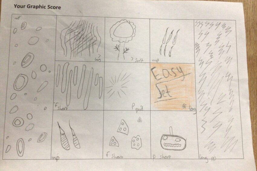 Leagrave Primary School - Class 5H graphic score