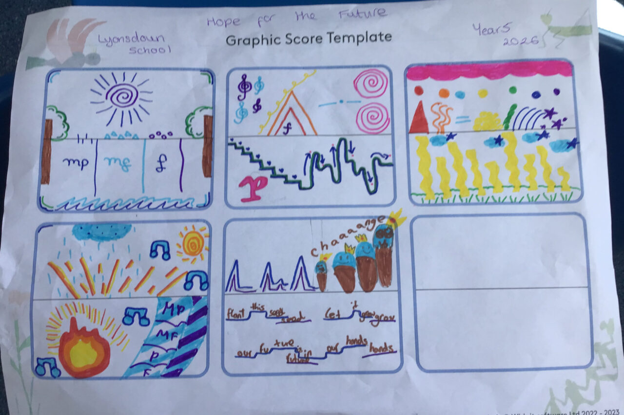Lyonsdown School - Year 5