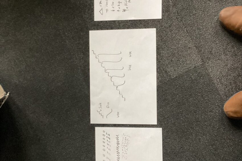 Meadowfield - Fulston Class Graphic Score