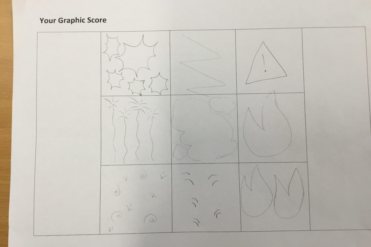 Leigh Academy Mole Hill - Badgers Class graphic score