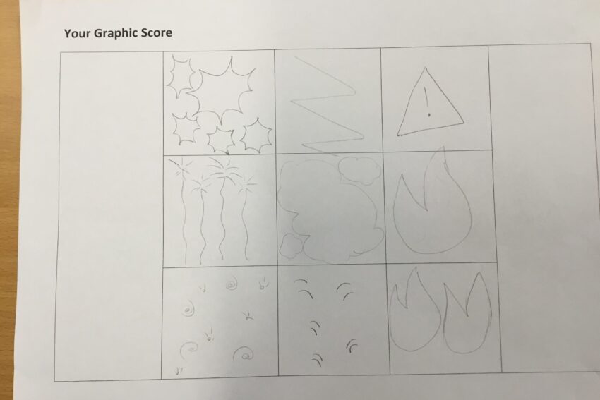 Leigh Academy Mole Hill - Badgers Class graphic score