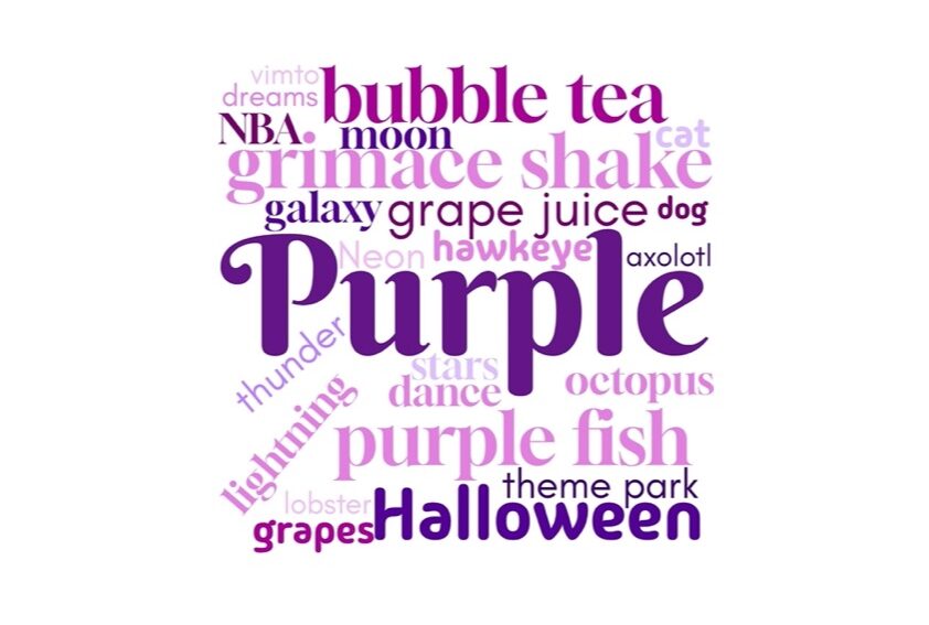 High Lawn Primary &amp; Nursery School - Class 5C word cloud