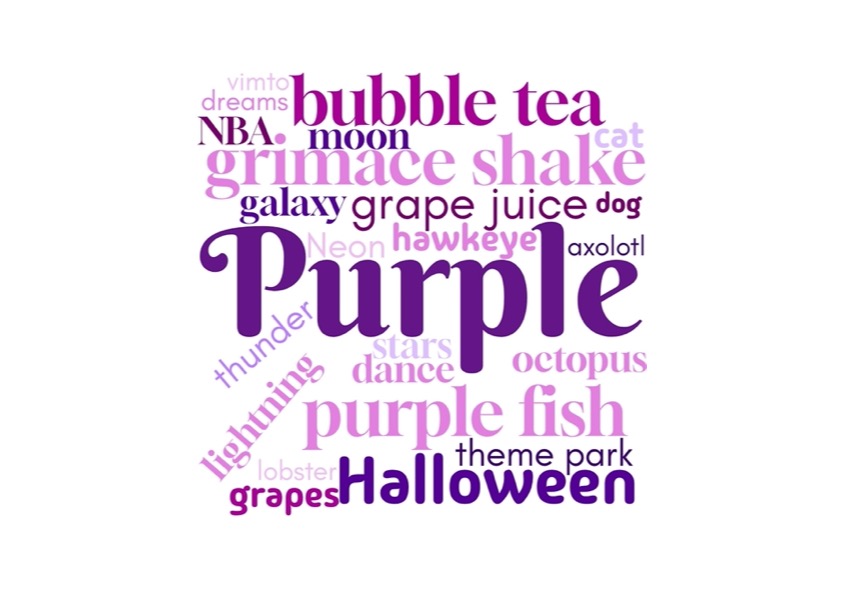 High Lawn Primary &amp; Nursery School - Class 5C word cloud