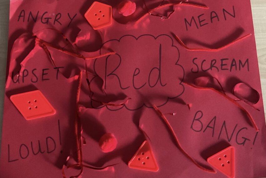 Newfield School - Class S6 word bank