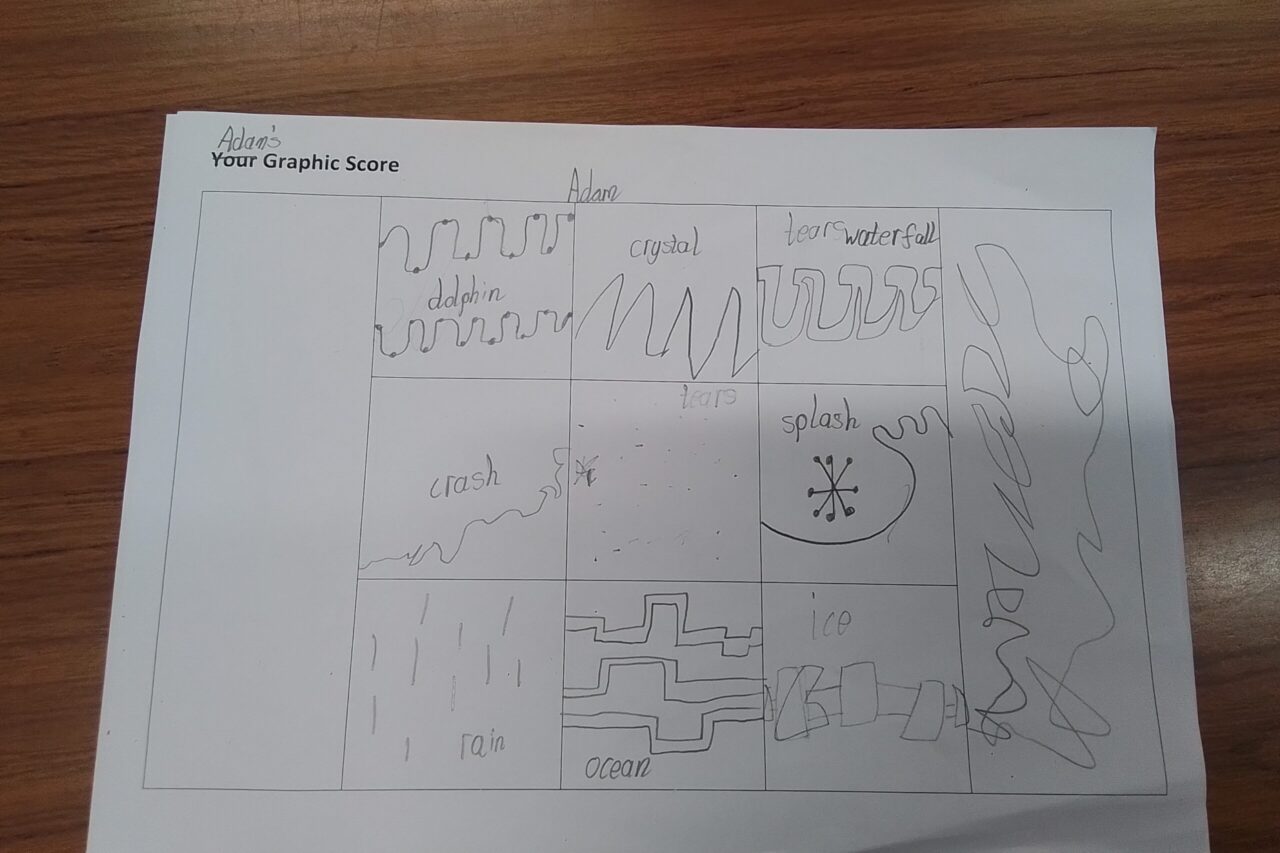 Norton Road Primary - Class 4AA graphic score