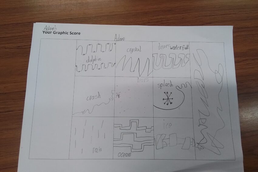 Norton Road Primary - Class 4AA graphic score