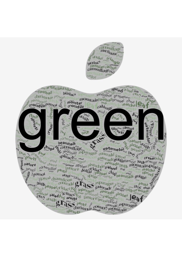 St Catherine's CE Primary School - Year 6 word cloud