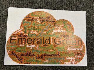 St John's and St Clement's - Walker Class word cloud