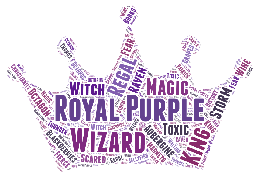 St Jude's - Year 5 word cloud
