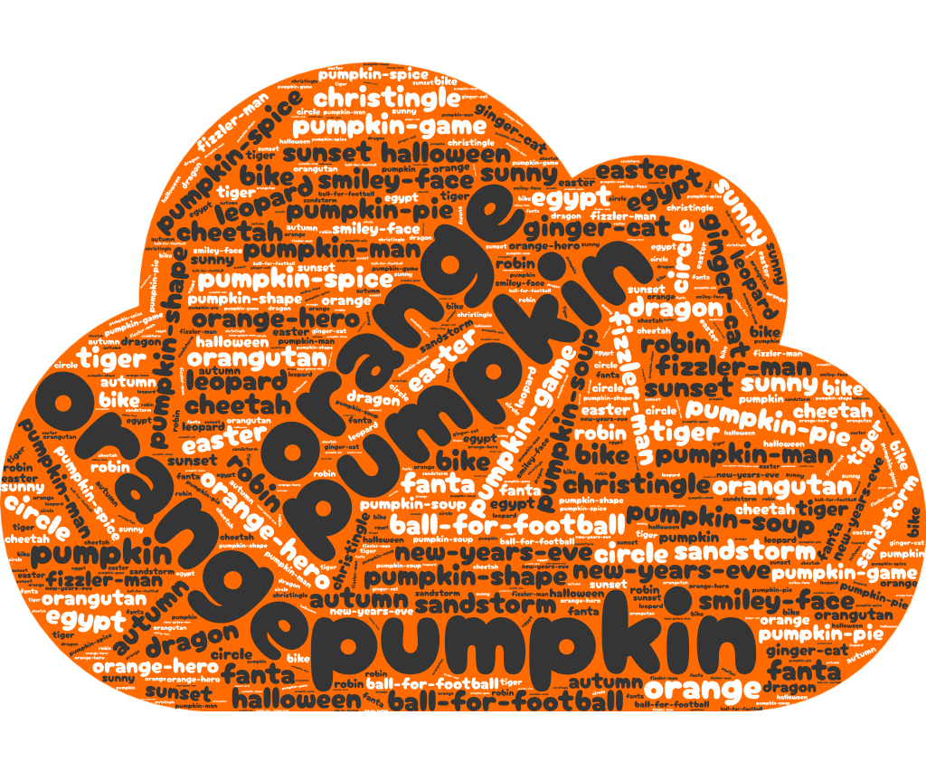 St Wilfrid's CE Primary Academy - Class 5B word cloud