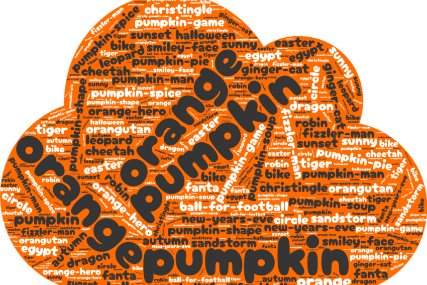 St Wilfrid's CE Primary Academy - Class 5B word cloud