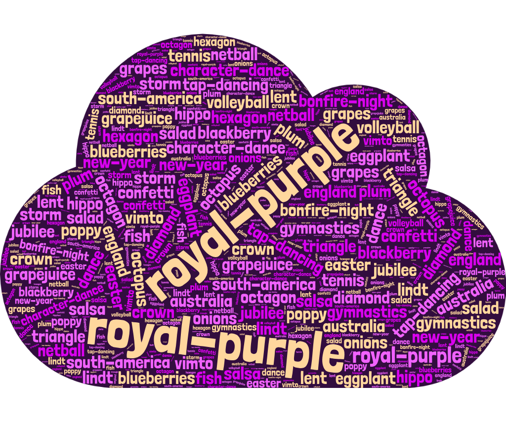 St Wilfrid's CE Primary Academy - Class 5M word cloud
