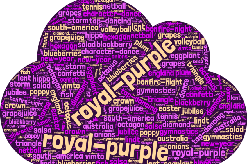 St Wilfrid's CE Primary Academy - Class 5M word cloud