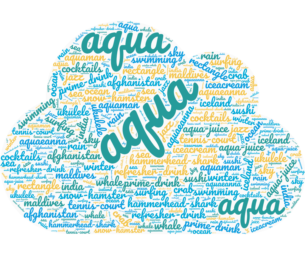 St Wilfrid's CE Primary Academy - Class 5PC word cloud