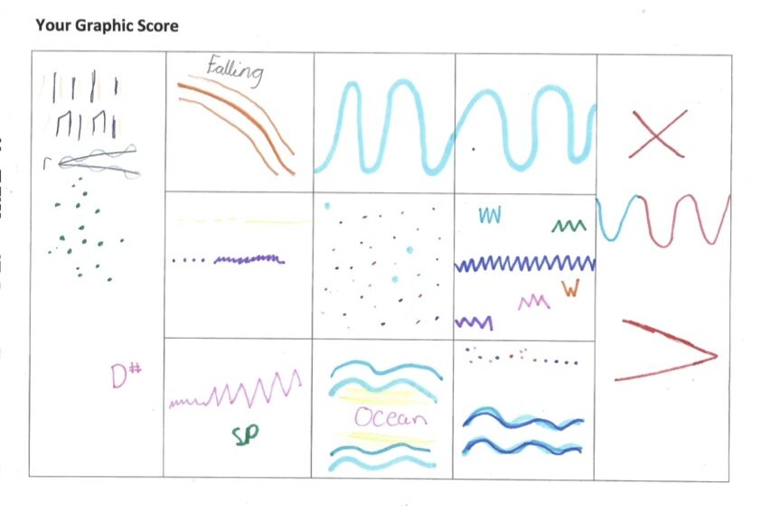 St Anne's RC Primary - Year 6 graphic score