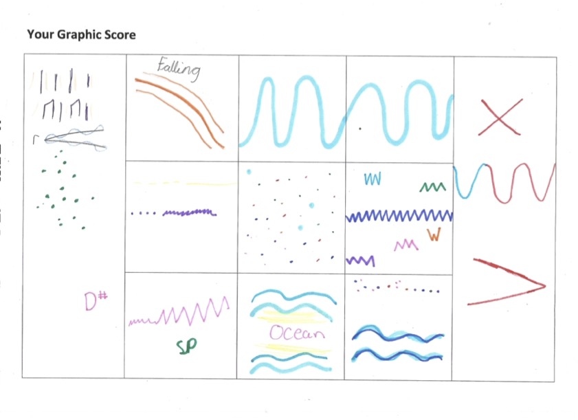 St Anne's RC Primary - Year 6 graphic score