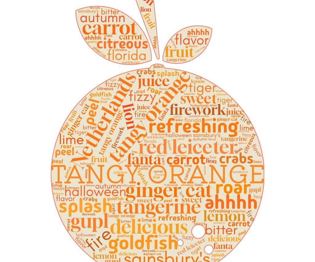 Newcroft Primary Academy - Class 3DP word cloud